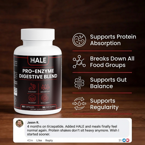 Pro-Enzyme Digestive Blend